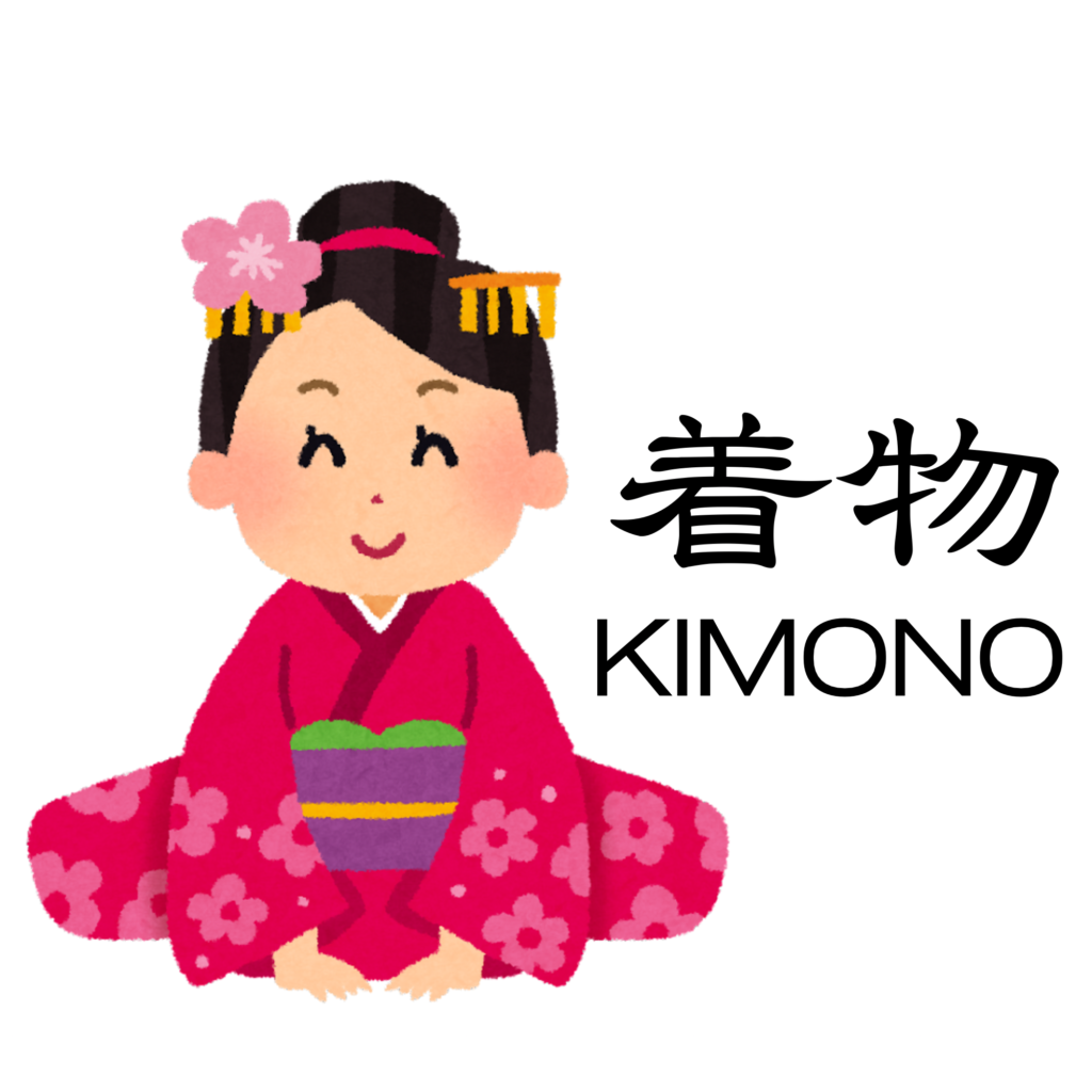 Illustration of a girl wearing a traditional Japanese kimono, labeled “Kimono” (着物)